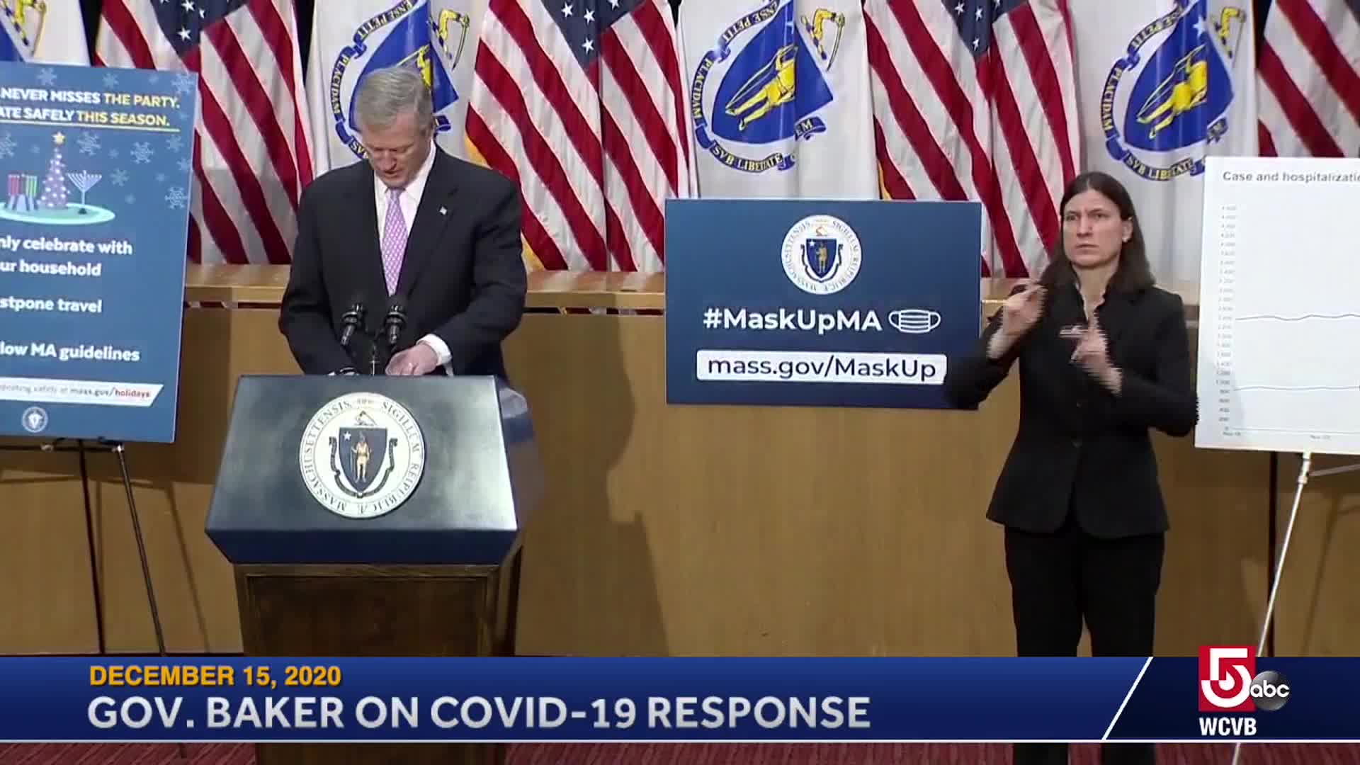 Governor Bakers COVID19 Update Dec., 15, 2020